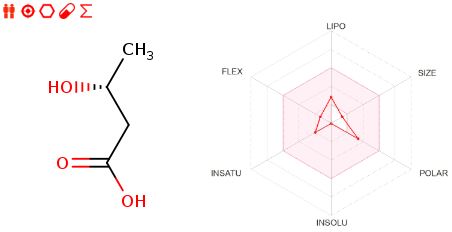 (R)-3-hydroxybutyric acid（50% pure water solution）ADME.JPG