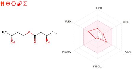 Ketone ester ADME.JPG